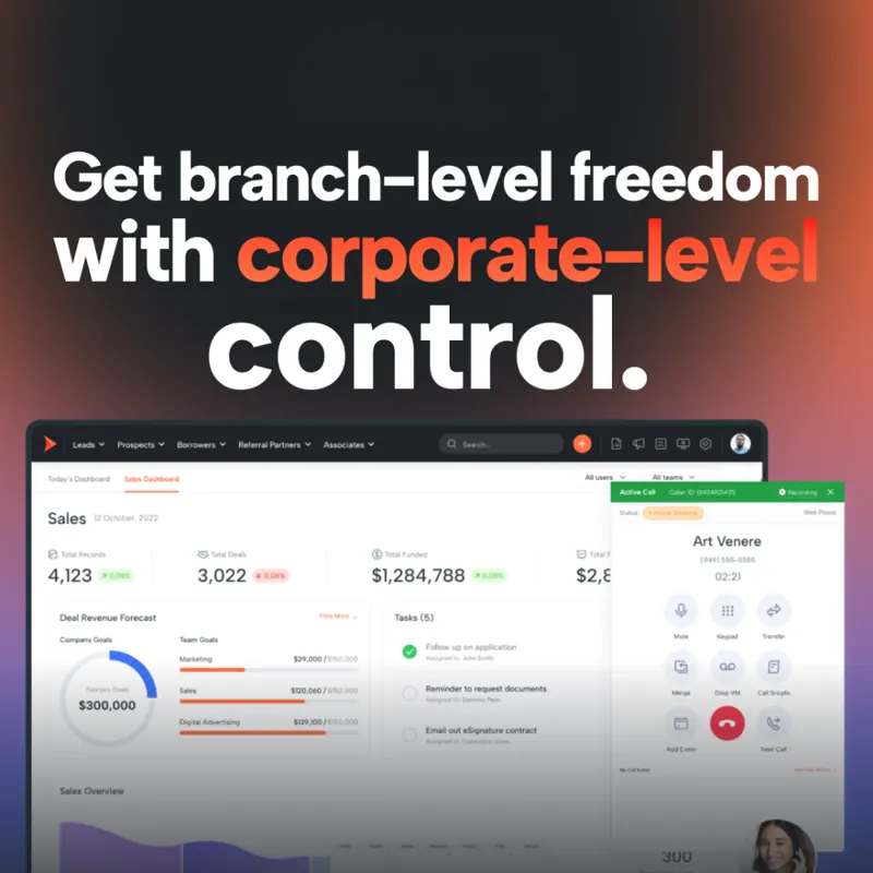 Paid social ad: 'Get branch-level freedom with corporate-level control' above a mortgage dashboard